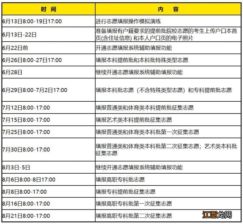 湖南2023高考查分时间是什么时候 湖南省高考成绩公布时间是23号零点开始吗?