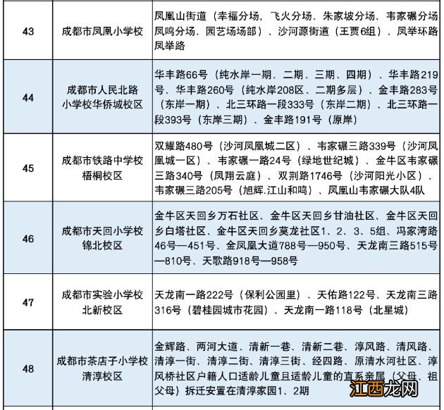 成都金牛区小学入学划片范围一览表2023