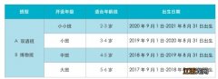 2023中山石岐洪恩幼儿园报名招生联系方式