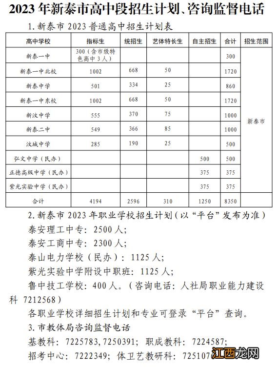 2023年新泰市高中段学校招生计划表 2023年新泰市高中段学校招生计划