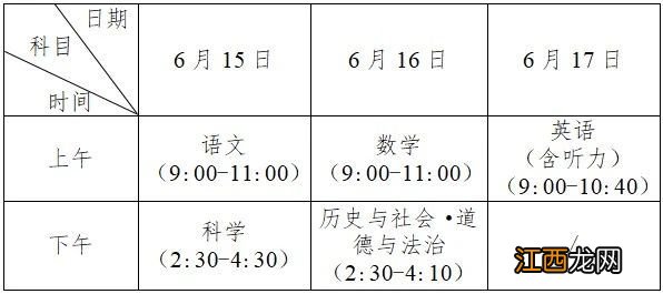 2021年台州路桥中考人数 2023台州路桥区中考人数及考场安排