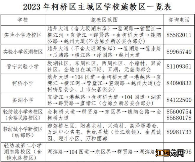 2023绍兴柯桥小学入学报名咨询电话 2023绍兴柯桥小学入学报名咨询电话号码