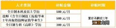 2023绍兴越城区毕业生租房补贴申请指南