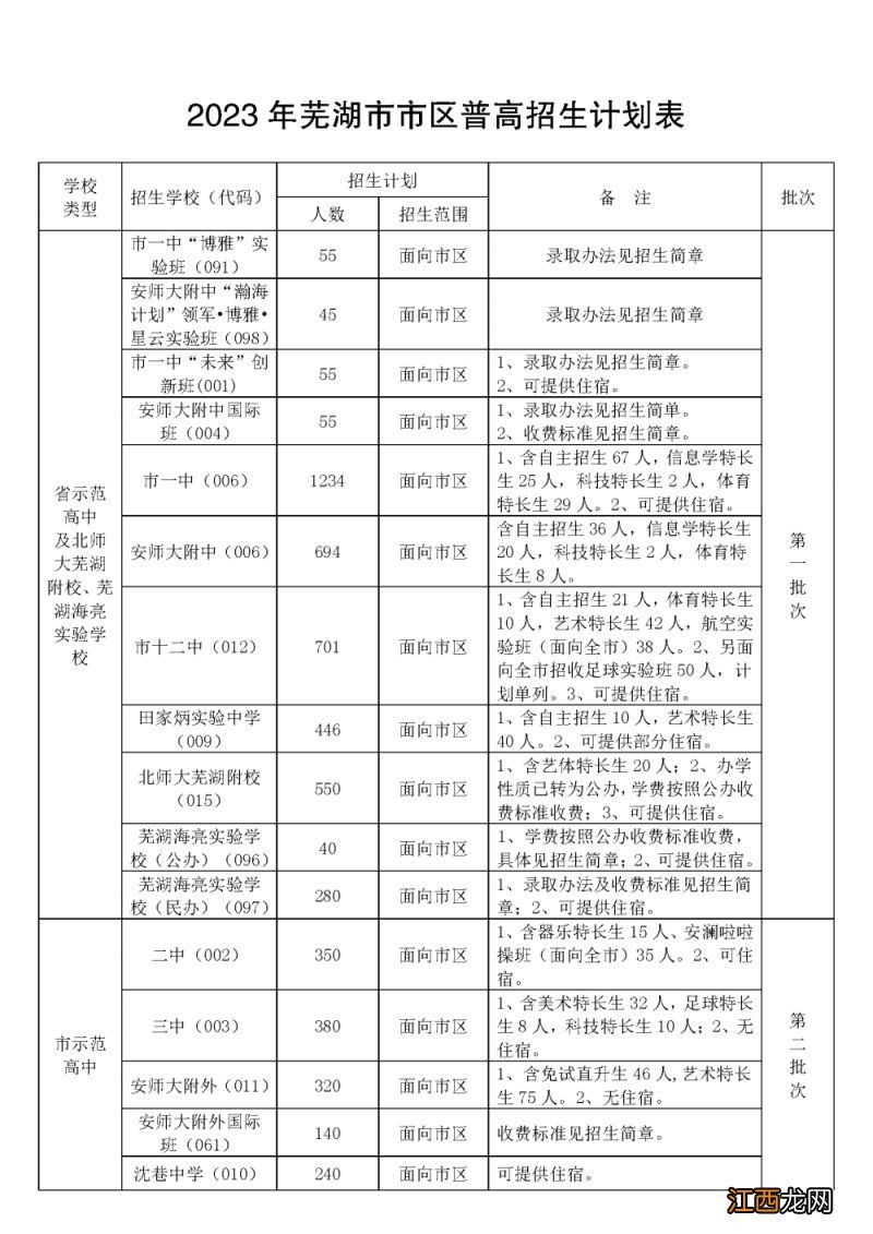 芜湖高中期末考试时间 芜湖高中什么时候放暑假2023年