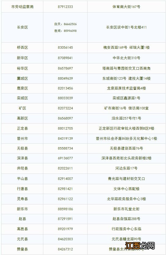 石家庄劳动监察机构电话及地址汇总 石家庄劳动监察部门电话