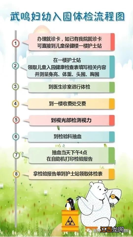 2023年南宁武鸣妇幼保健院儿童入园体检时间+项目+流程