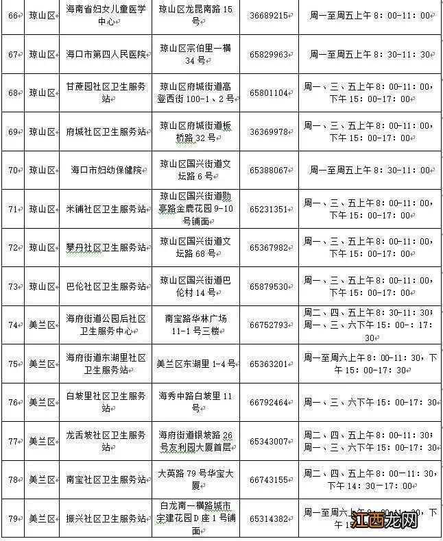 海口神州4价新冠疫苗在哪可以打 海口四价宫颈癌疫苗预约电话