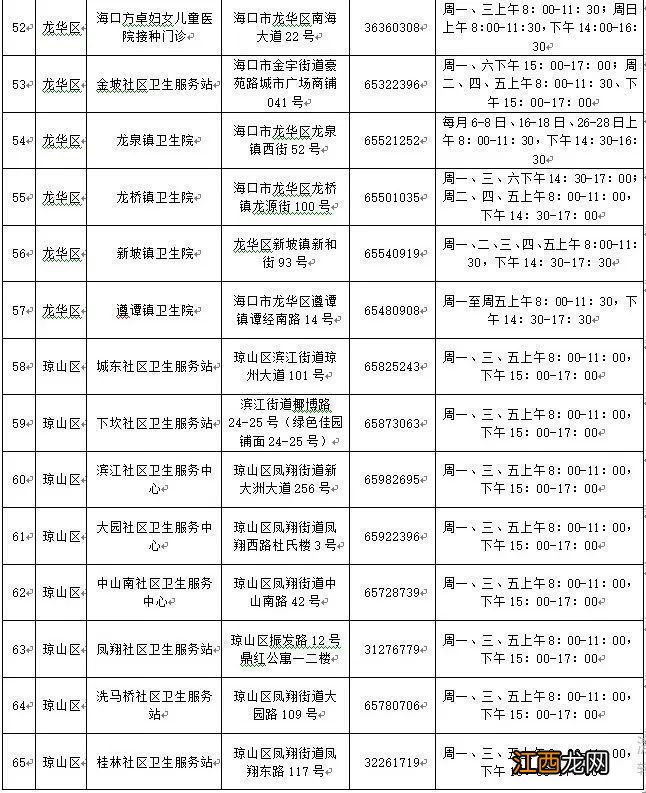 海口神州4价新冠疫苗在哪可以打 海口四价宫颈癌疫苗预约电话