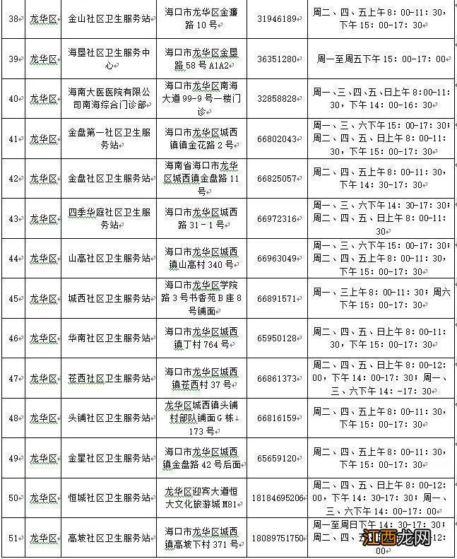 海口神州4价新冠疫苗在哪可以打 海口四价宫颈癌疫苗预约电话