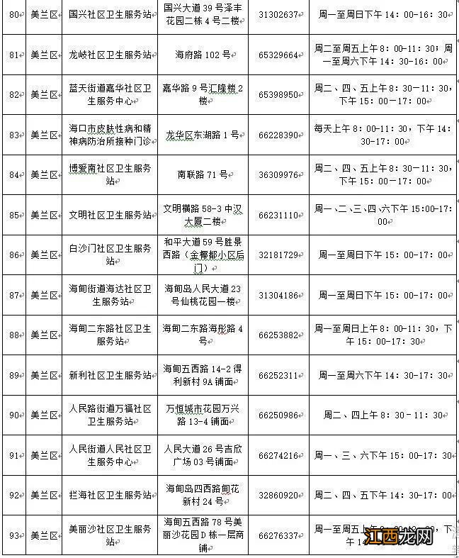 海口神州4价新冠疫苗在哪可以打 海口四价宫颈癌疫苗预约电话