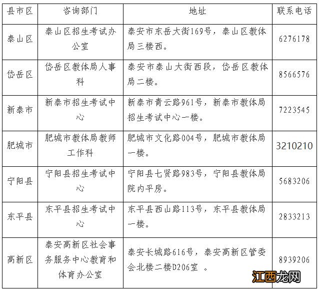 泰安市教资面试公告 泰安2023上半年教资面试结果复核公告