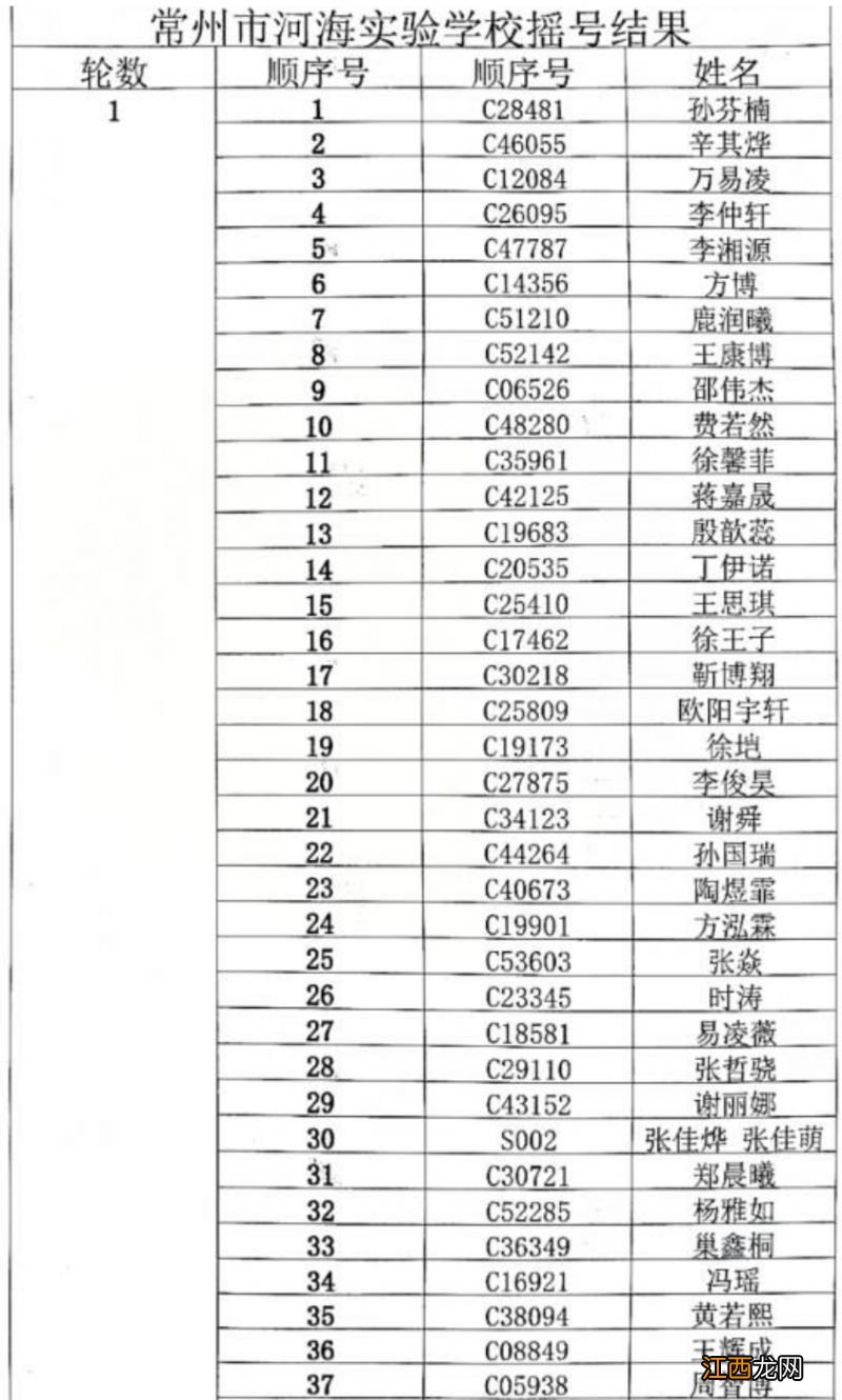 2023年常州市河海实验学校摇号名单+查询官网