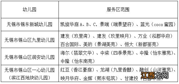 2023无锡市锡山区安镇街道核心区幼儿园招生通告