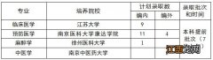 2023无锡锡山区农村定向医学生免费培养计划+专业+学校