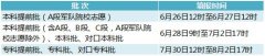 2023河北高考志愿填报指南 2023河北高考志愿填报