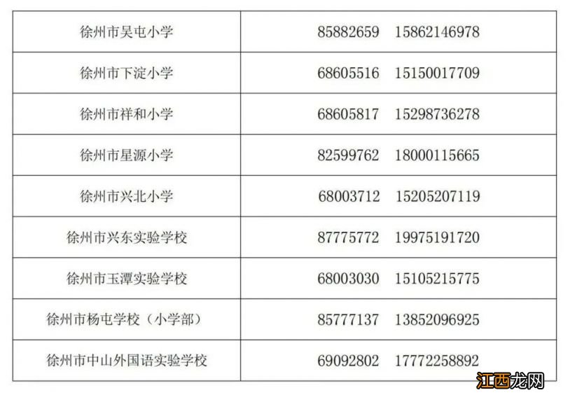 徐州鼓楼区小学招生电话2023年 徐州鼓楼区小学招生电话2023年