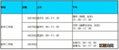 2023年长沙中考总分多少 2023年长沙中考总分多少