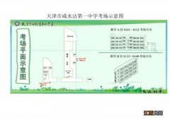 2023天津津南高考考点汇总 天津市津南区高考政策