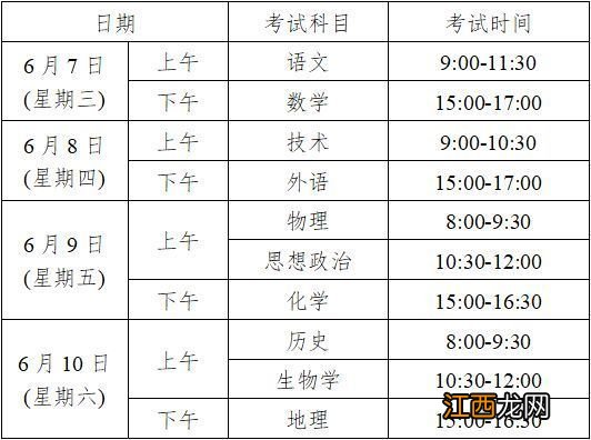 2023年绍兴高考成绩查询入口 绍兴市2021年高考成绩