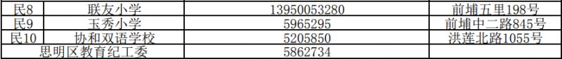 2023年思明小学招生对外咨询电话 思明区小学招生电话