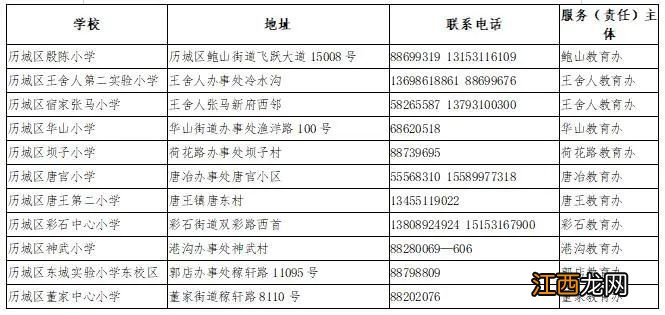 2023年济南历城区外来人员随迁子女入学工作安排