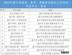 浙江温州2023年高考考场分布在哪里 浙江温州2023年高考考场分布