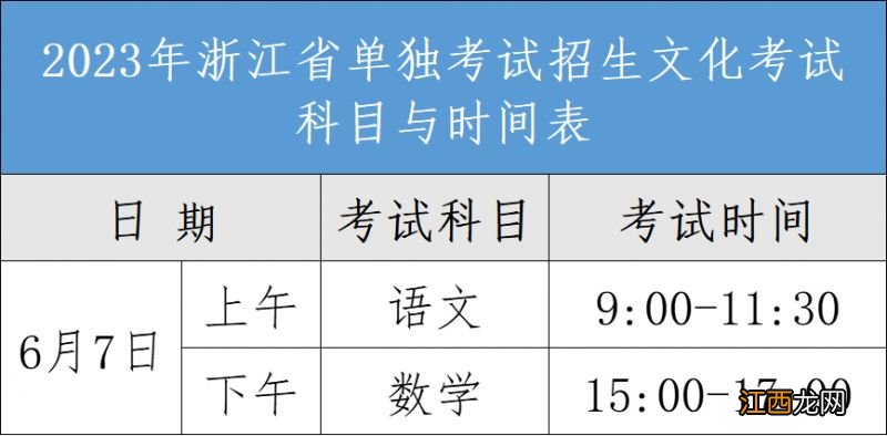 浙江温州2023年高考考场分布在哪里 浙江温州2023年高考考场分布