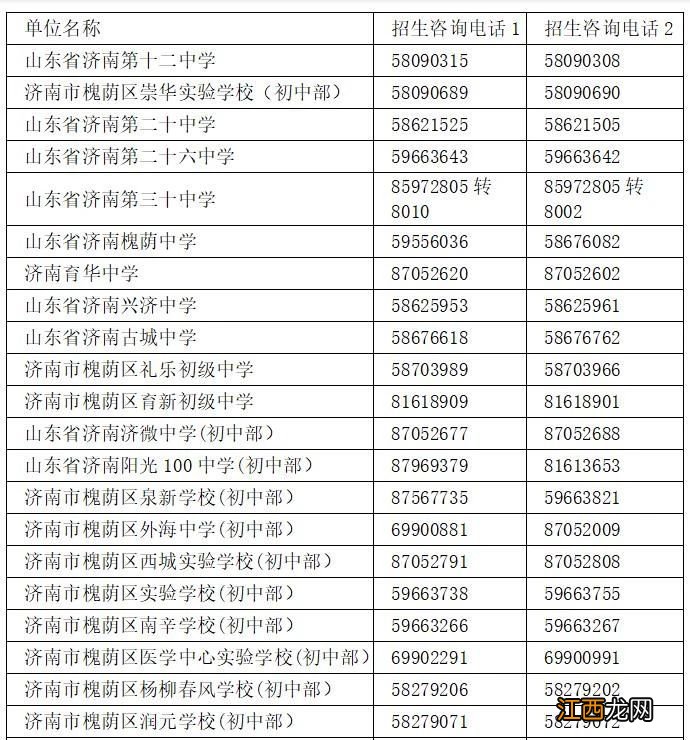 2023年济南槐荫区义务教育阶段学校转学申请须知