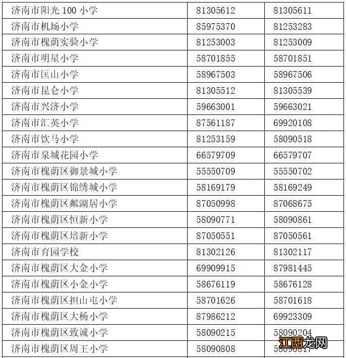 2023年济南槐荫区义务教育阶段学校转学申请须知
