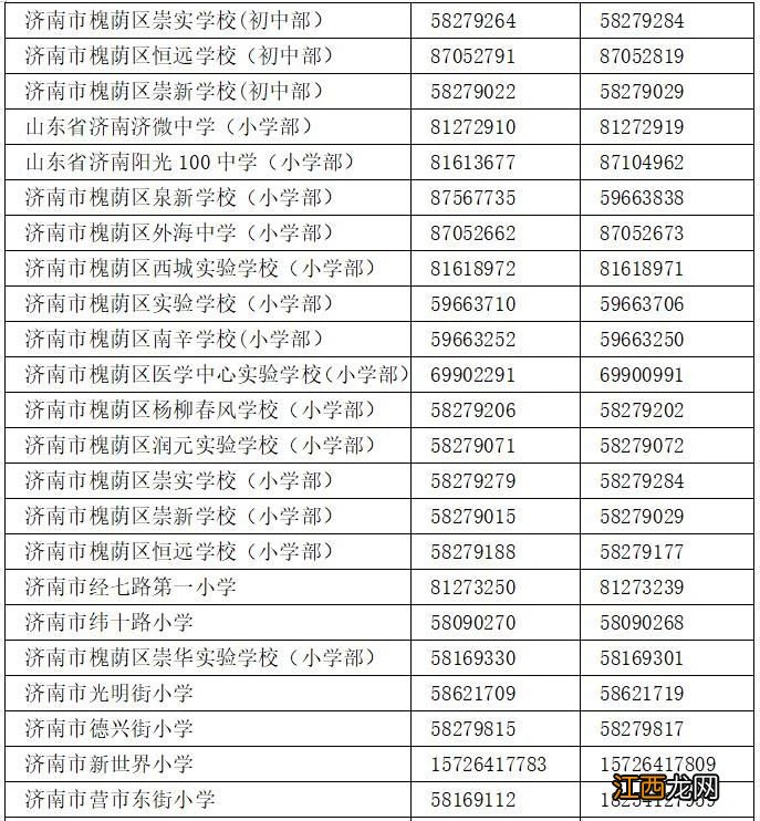 2023年济南槐荫区义务教育阶段学校转学申请须知