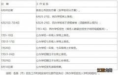 合肥市2023年义务教育招生入学方案 2021年合肥市义务教育招生方案