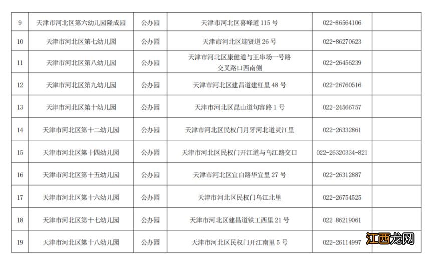 天津河北区公办幼儿园划片 天津河北区2023有哪些幼儿园招生