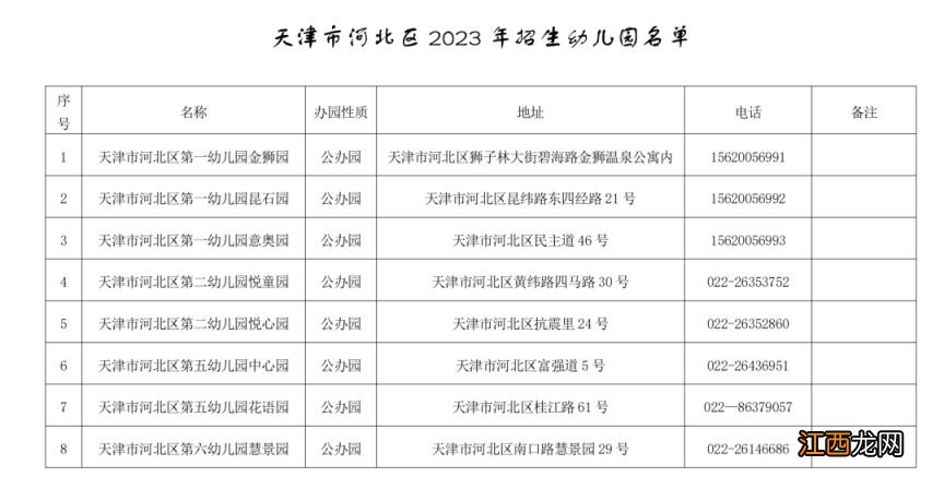 天津河北区公办幼儿园划片 天津河北区2023有哪些幼儿园招生