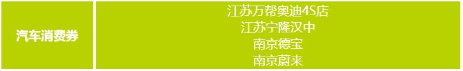 2023年南京市鼓楼区消费券可以在哪里用？