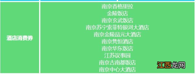 2023年南京市鼓楼区消费券可以在哪里用？