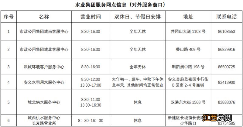 2023年7月1日南昌水业集团调整抄表时间、缴费时间