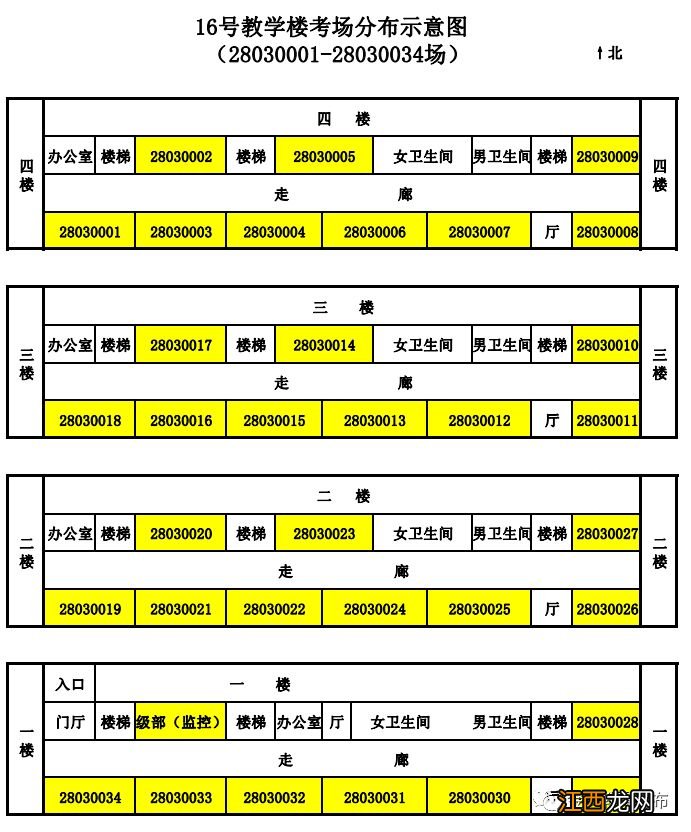 2020金乡中考报名 2023金乡中考考点安排