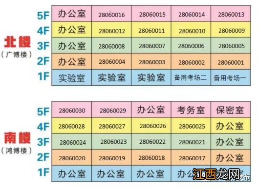 2020金乡中考报名 2023金乡中考考点安排