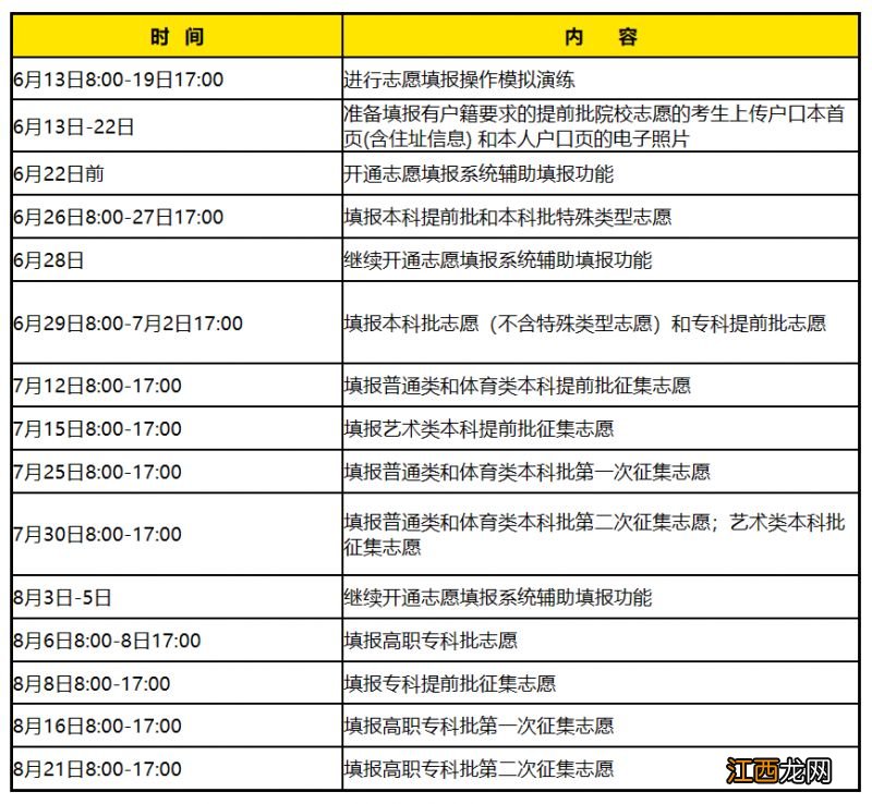 2023湖南高考填志愿在潇湘高考可以填吗