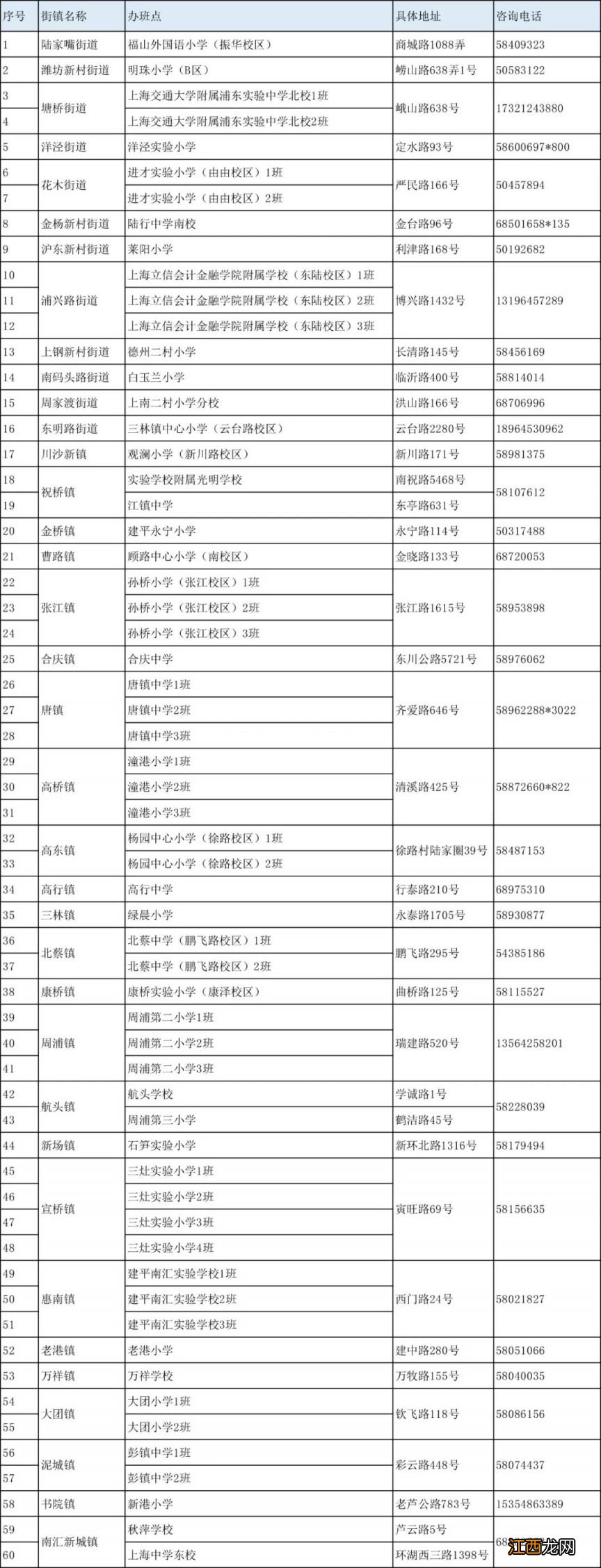 浦东新区爱心暑托班地址+上课时间+咨询电话