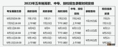 2023山西五年制高职、中专、技校录取时间安排表一览