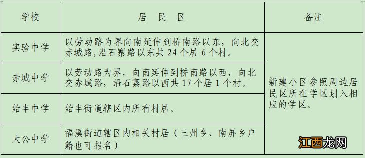 2023台州天台县中学学区划分范围 天台县初中哪个学校最好