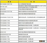 2020年湖南高考时间 湖南2023高考几号出成绩几号填志愿