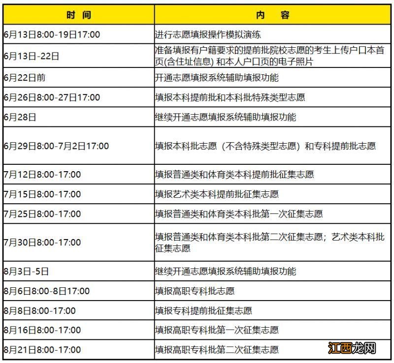 2020年湖南高考时间 湖南2023高考几号出成绩几号填志愿