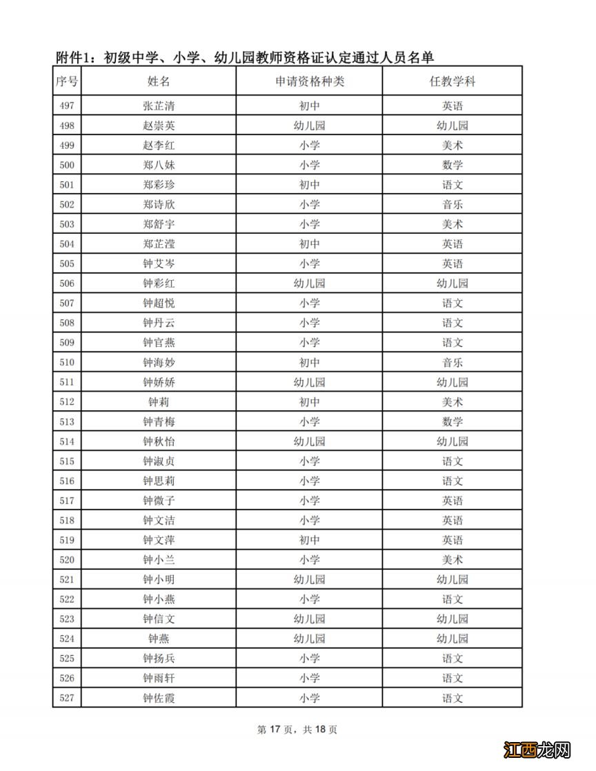 2023廉江教师资格证领取时间 地点在哪里 2023廉江教师资格证领取时间+地点