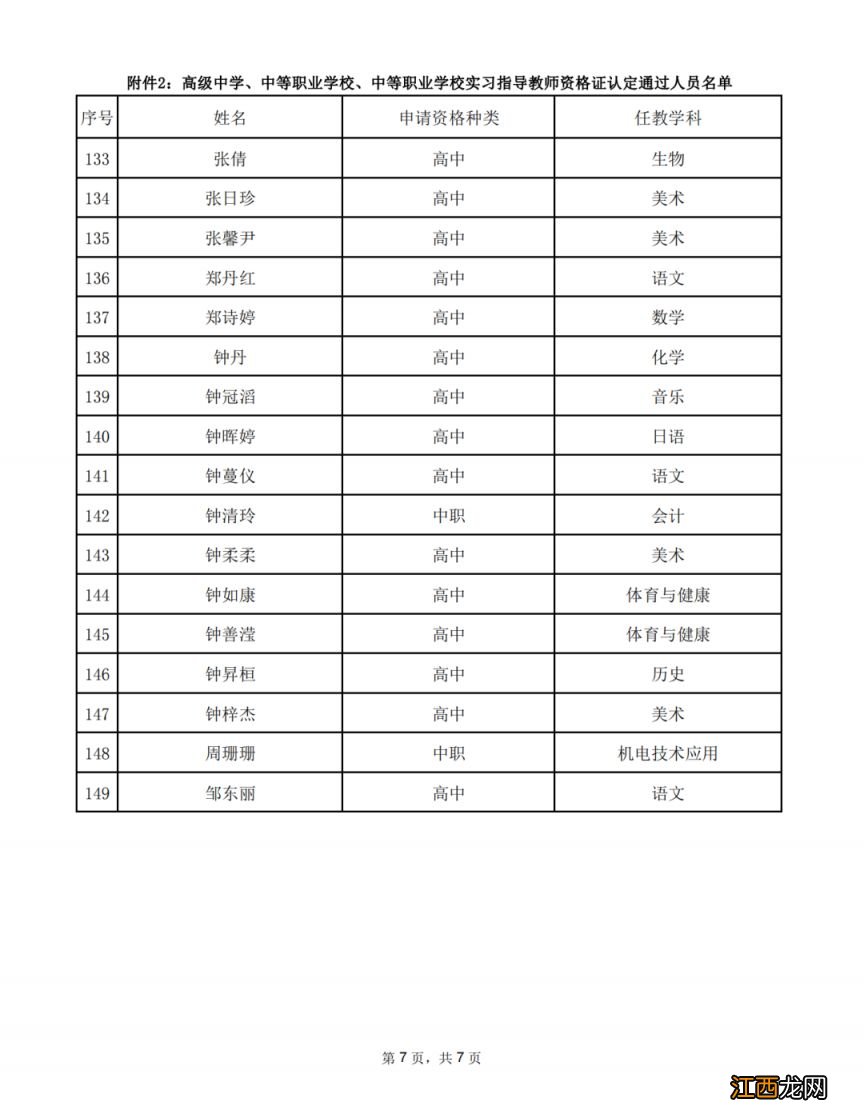 2023廉江教师资格证领取时间 地点在哪里 2023廉江教师资格证领取时间+地点