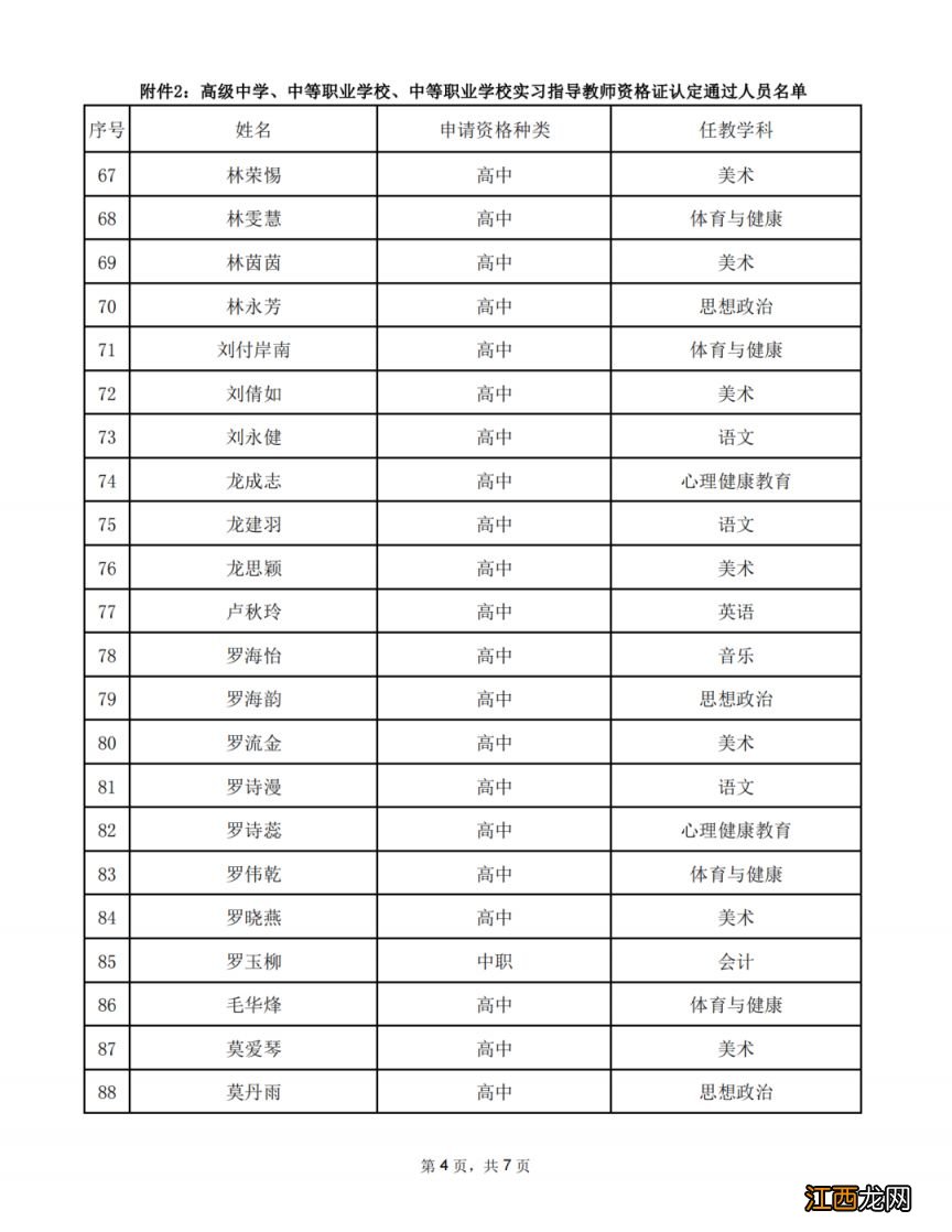 2023廉江教师资格证领取时间 地点在哪里 2023廉江教师资格证领取时间+地点