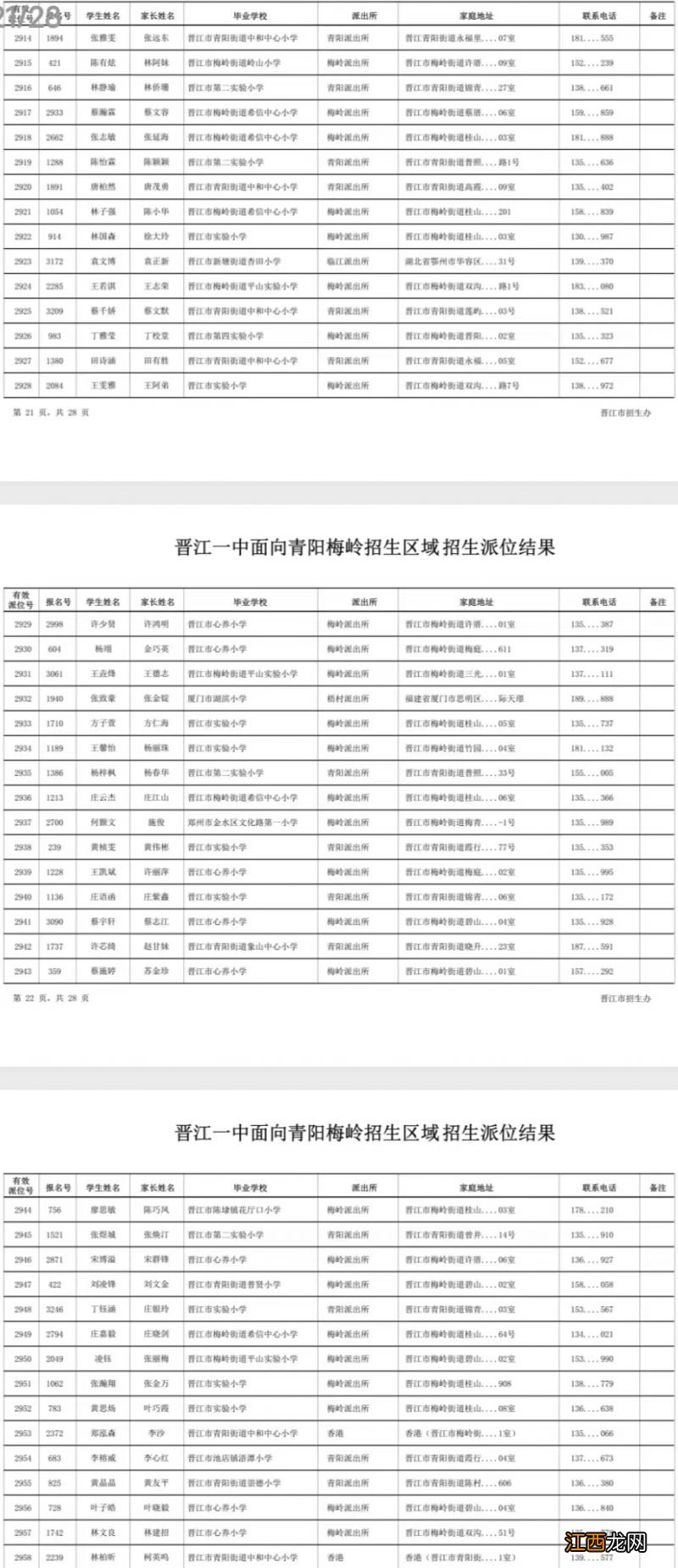 2023年晋江一中摇号结果出来了吗 2023年晋江一中摇号结果出来了吗知乎