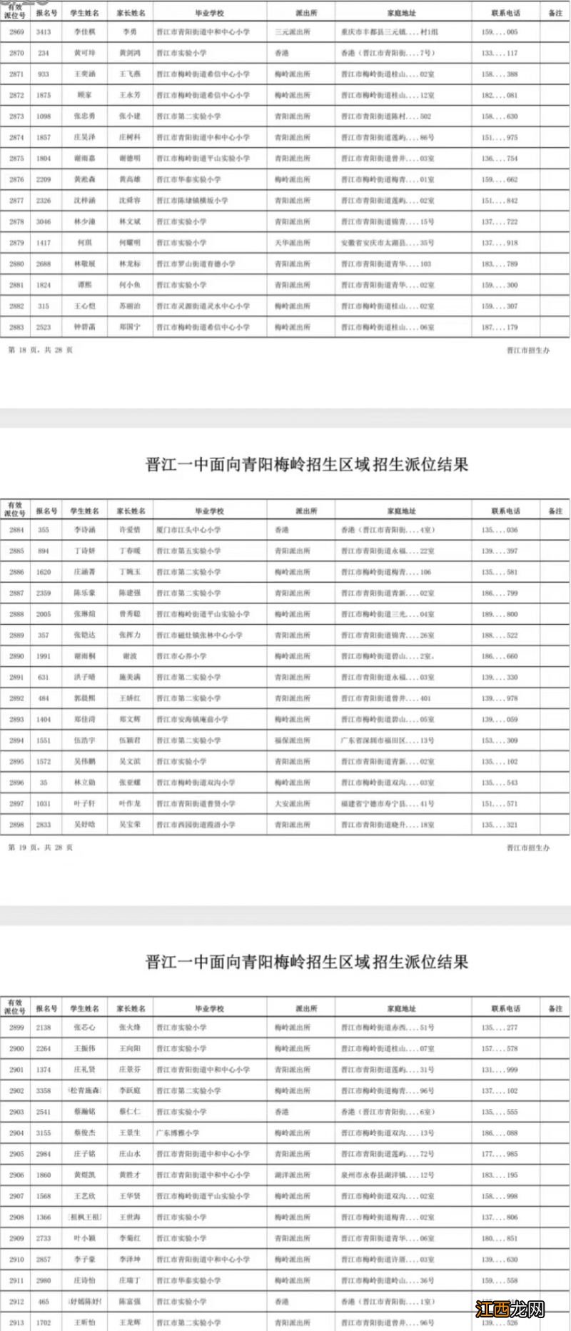 2023年晋江一中摇号结果出来了吗 2023年晋江一中摇号结果出来了吗知乎