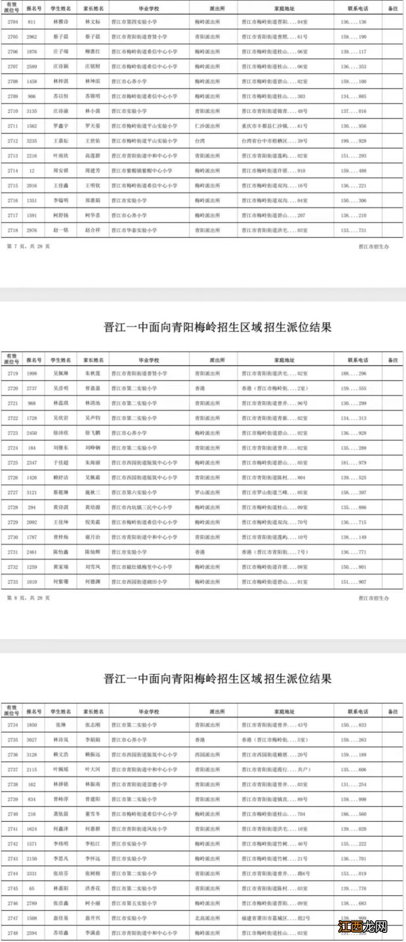 2023年晋江一中摇号结果出来了吗 2023年晋江一中摇号结果出来了吗知乎